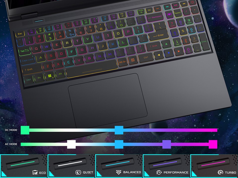 acer-ra-mat-bo-doi-laptop-gaming-cao-cap-predator-helios-intel-gen-13-rtx-4080-moi-nhat-gia-tren-100-trieu-dong-3 Acer Ra Mắt Bộ Đôi Laptop Gaming Cao Cấp Predator Helios Intel Gen 13 RTX 4080 Mới Nhất, Giá Trên 100 Triệu Đồng - 3